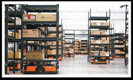 Cross-border E-commerce Project