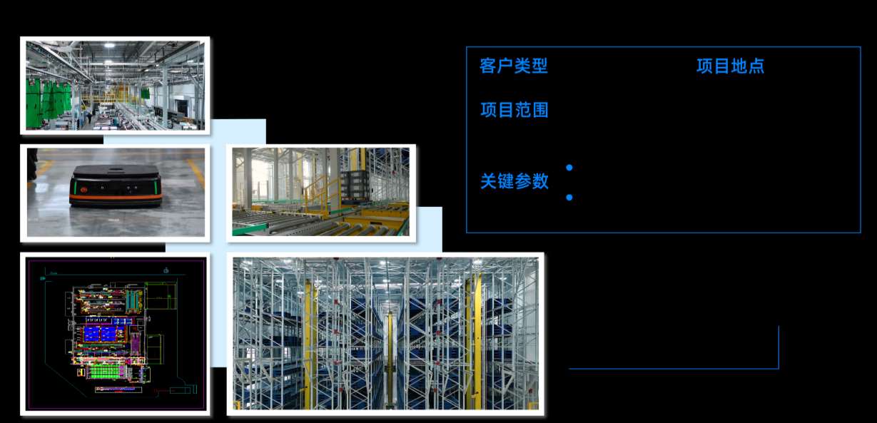 Shenyang BMW Parts Raw-material Warehouse Project